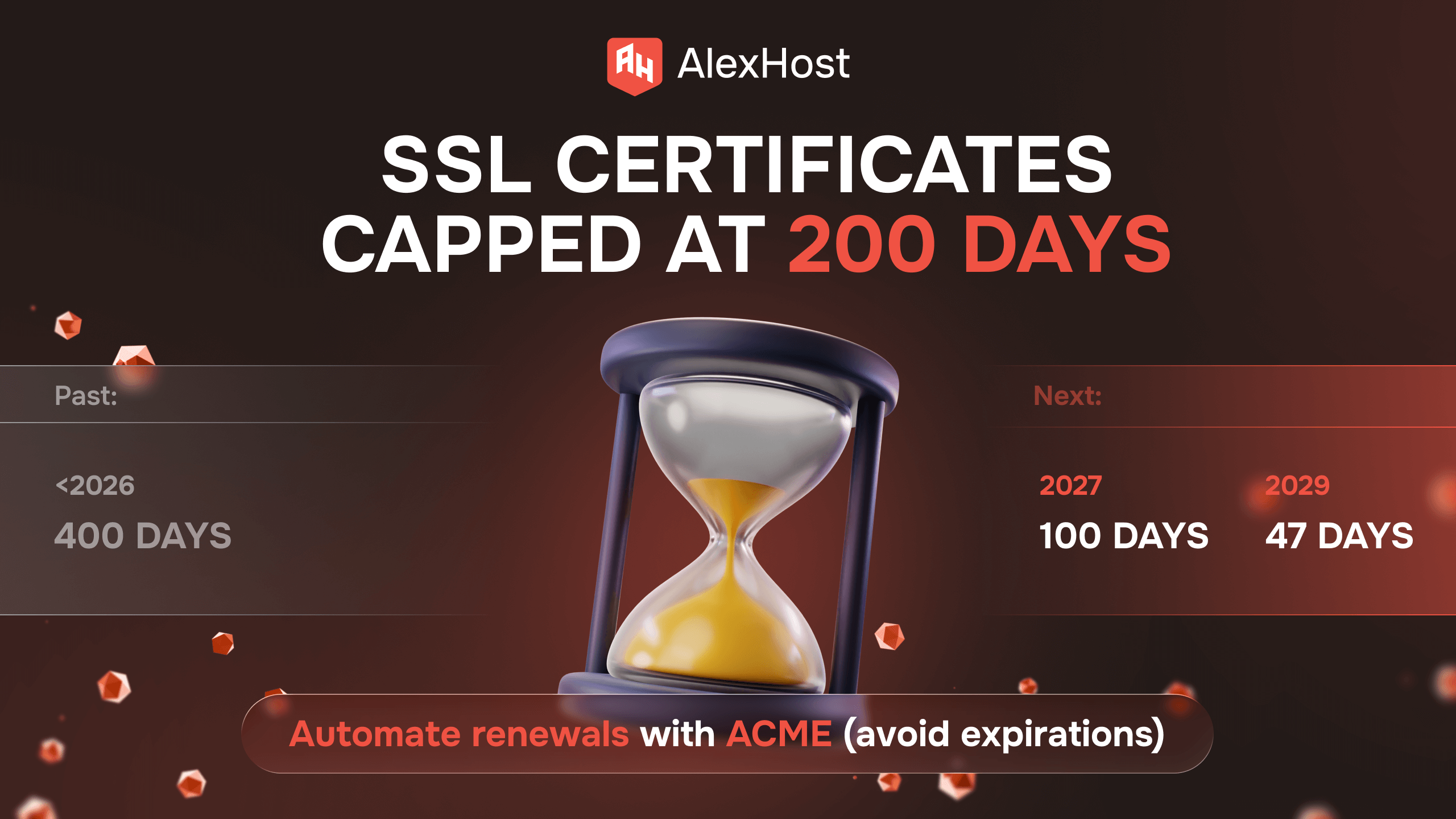 SSL Certificates Are Getting Shorter Lifetimes — Are You Ready?
