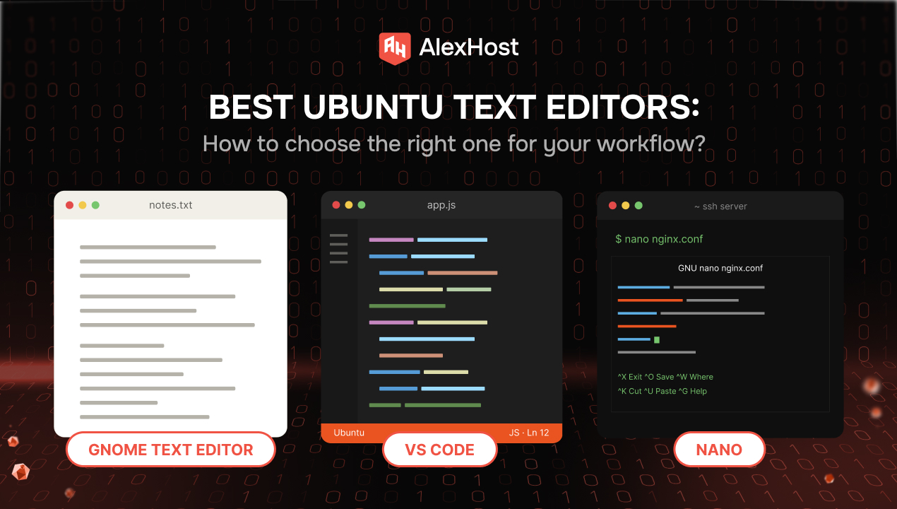 Най-добрите текстови редактори за Ubuntu: Как да изберете правилния за вашия работен процес