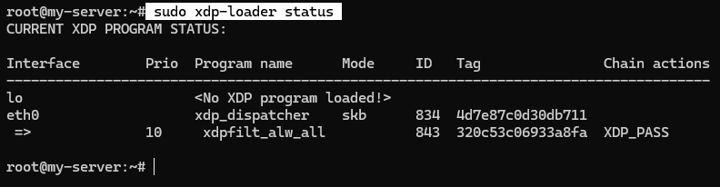 loader