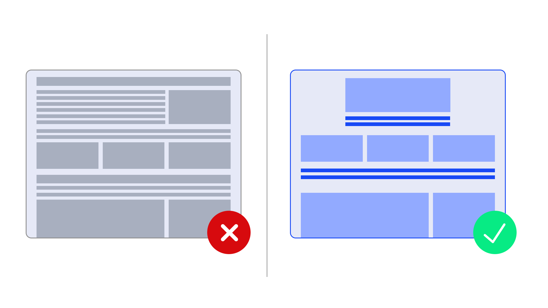 Readability