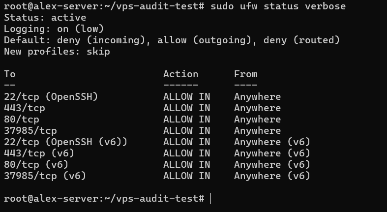 Active UFW status, default policies, and allowed inbound ports